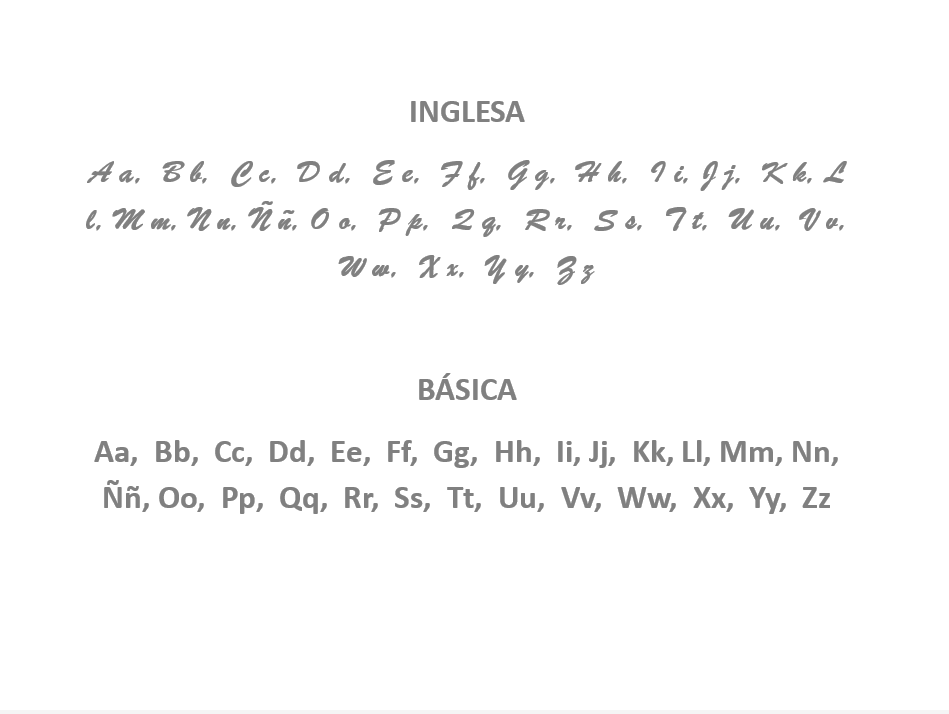 Fuentes de texto para la personaización.